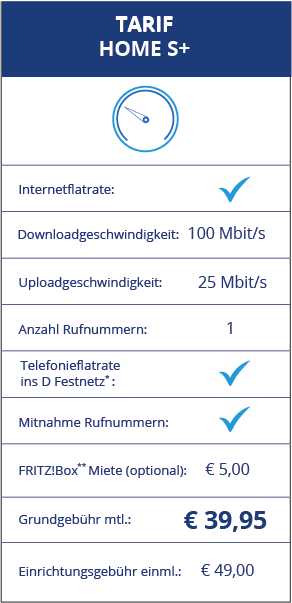 TreeneNet Tarif Home S+