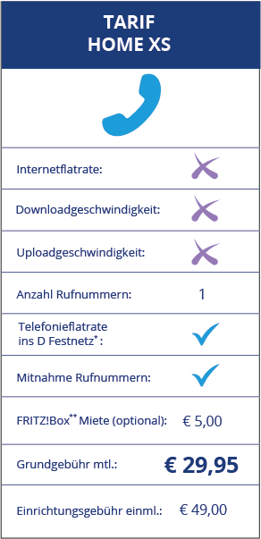 TreeneNet Tarif Home XS